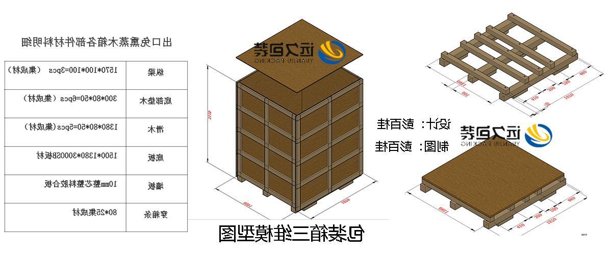 <a href='http://dv3y.javkawaii.net'>买球平台</a>的设计需要考虑流通环境和经济性